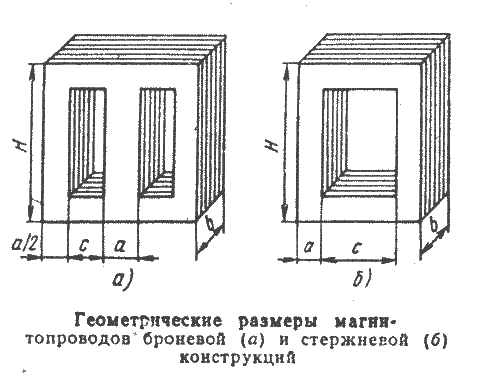 Классификация и основные параметры - student2.ru