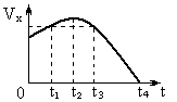 Кластер с011(П, 20 шт Графические задачи,) - student2.ru