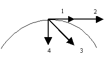 Кластер с011(П, 20 шт Графические задачи,) - student2.ru