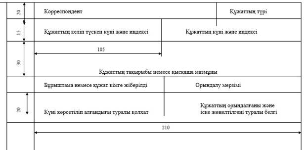 Комиссия мүшесі қолы Қолтаңбаның толық жазылуы - student2.ru