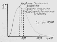 Конденсаторы.Электроемкость конденсатора. Применение конденсаторов. - student2.ru