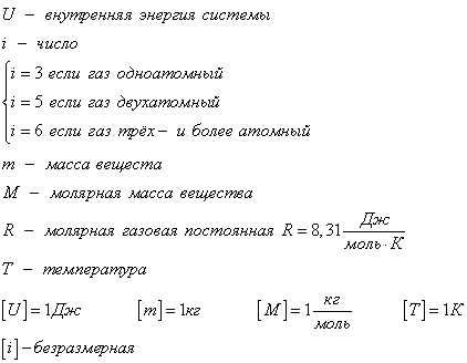 Конденсаторы.Электроемкость конденсатора. Применение конденсаторов. - student2.ru