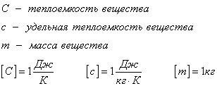 Конденсаторы.Электроемкость конденсатора. Применение конденсаторов. - student2.ru