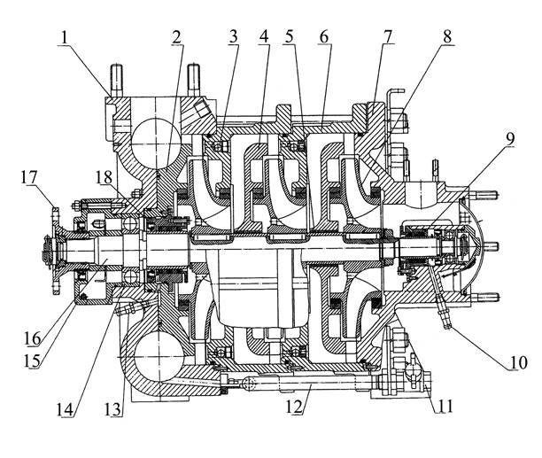 Конструкция центробежного насоса - student2.ru