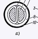 Конструкция и область применения различных типов кабеля (вопрос 18) - student2.ru