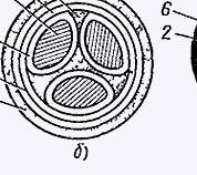 Конструкция и область применения различных типов кабеля (вопрос 18) - student2.ru