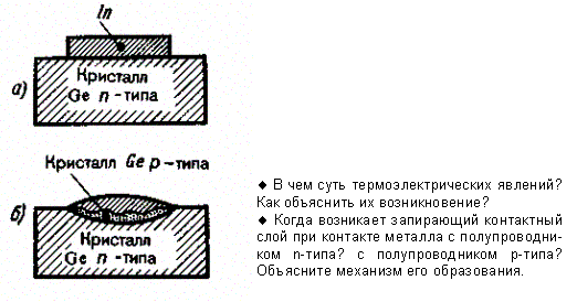 Контакт электронного и дырочного - student2.ru