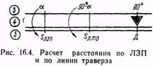 Контроль пути по направлению и дальности - student2.ru