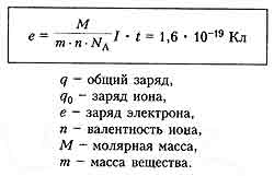 Коэффициент полезного действия теплового двигателя - student2.ru