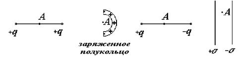 краткие методически указания по - student2.ru