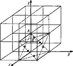Кристаллы. Элементы кристаллографии - student2.ru