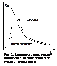 Квантовая оптика. Атомная и ядерная физика: Учебное пособие. - Ростов н/Д: Издательский центр ДГТУ, 2011. - 59 с. - student2.ru