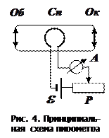 Квантовая оптика. Атомная и ядерная физика: Учебное пособие. - Ростов н/Д: Издательский центр ДГТУ, 2011. - 59 с. - student2.ru