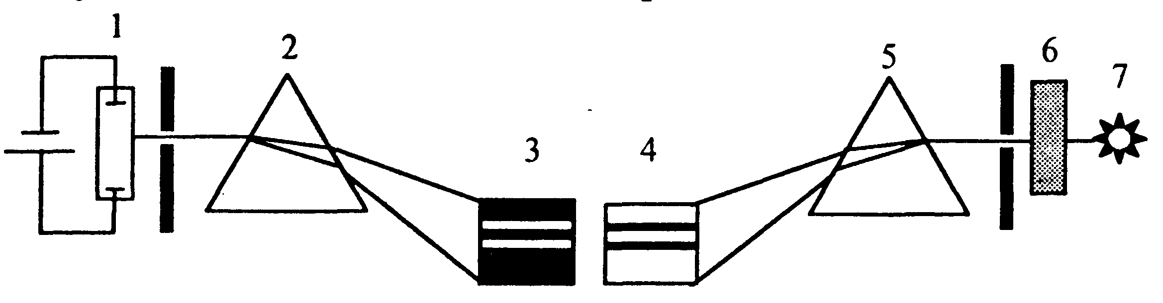 лекция 15 - student2.ru