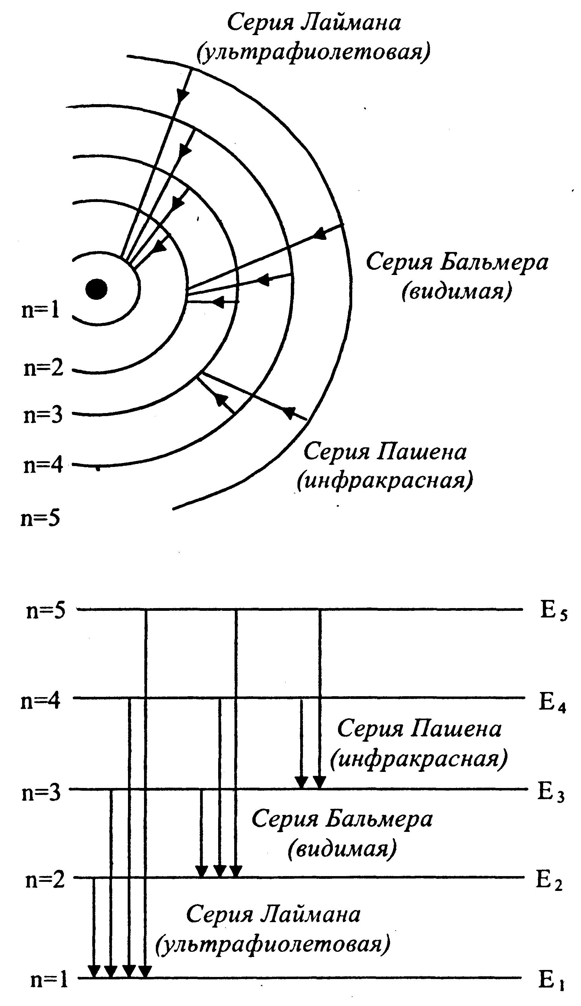 лекция 15 - student2.ru