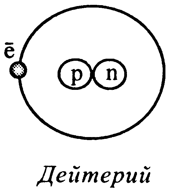 лекция 16 - student2.ru