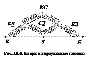 Лекция 17. Термоядерные и фотоядерные реакции - student2.ru