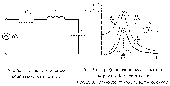 лекция 6. частотные свойства электрических - student2.ru