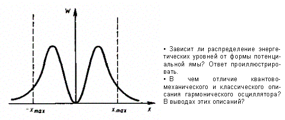 Линейный гармонический осциллятор - student2.ru