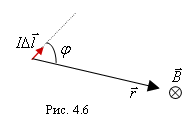 Магнитное поле. Французский физик А.М. Ампер экспериментально установил, что если в двух параллельных проводниках ток направлен в одну сторону - student2.ru