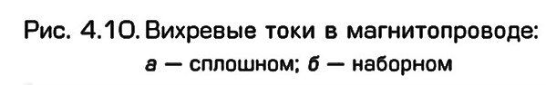 Магнитные цепи на переменном токе. Магнитные потери. - student2.ru