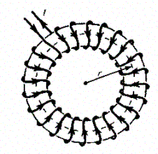 Магнитные поля соленоида и тороида - student2.ru