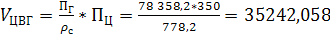 Матеріальний баланс установки гідроочищення фр.120-2500С - student2.ru