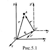 Механический принцип относительности - student2.ru
