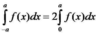Механический смысл определенного интеграла. - student2.ru