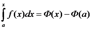 Механический смысл определенного интеграла. - student2.ru