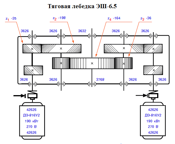 Механизм поворота ЭКГ-12,5. Обозначение подшипника dВ, мм dН, мм dТК, мм α, град. Z, ед. - - student2.ru