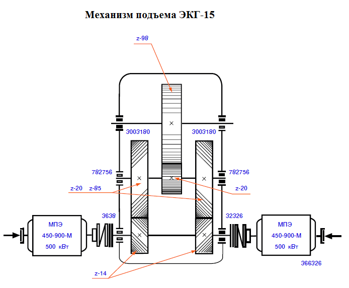 Механизм поворота ЭКГ-12,5. Обозначение подшипника dВ, мм dН, мм dТК, мм α, град. Z, ед. - - student2.ru