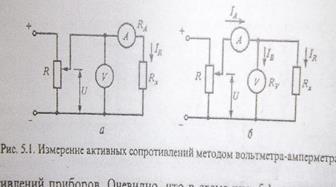 Метод вольтметра-амперметра - student2.ru