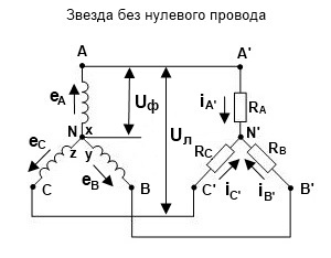 Понятие принципа суперпозиций и его применение для расчета электрических цепей - student2.ru