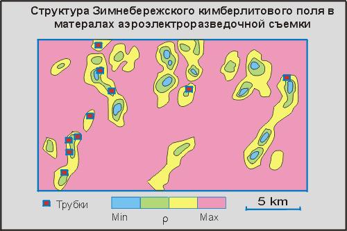 Методы переходных процессов - student2.ru