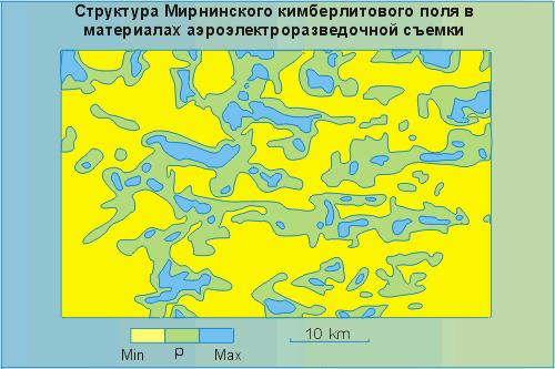 Методы переходных процессов - student2.ru