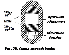 Методы регистрации радиоактивного излучения - student2.ru