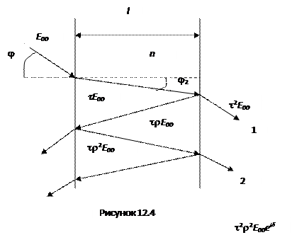 Многолучевая интерференция - student2.ru