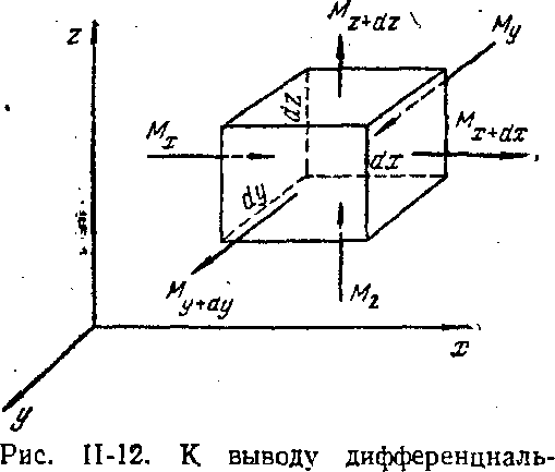 Моделирование потоков жидкости - student2.ru