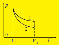 Молекулярная физика. Первое начало термодинамики. Работа, совершаемая газом. - student2.ru
