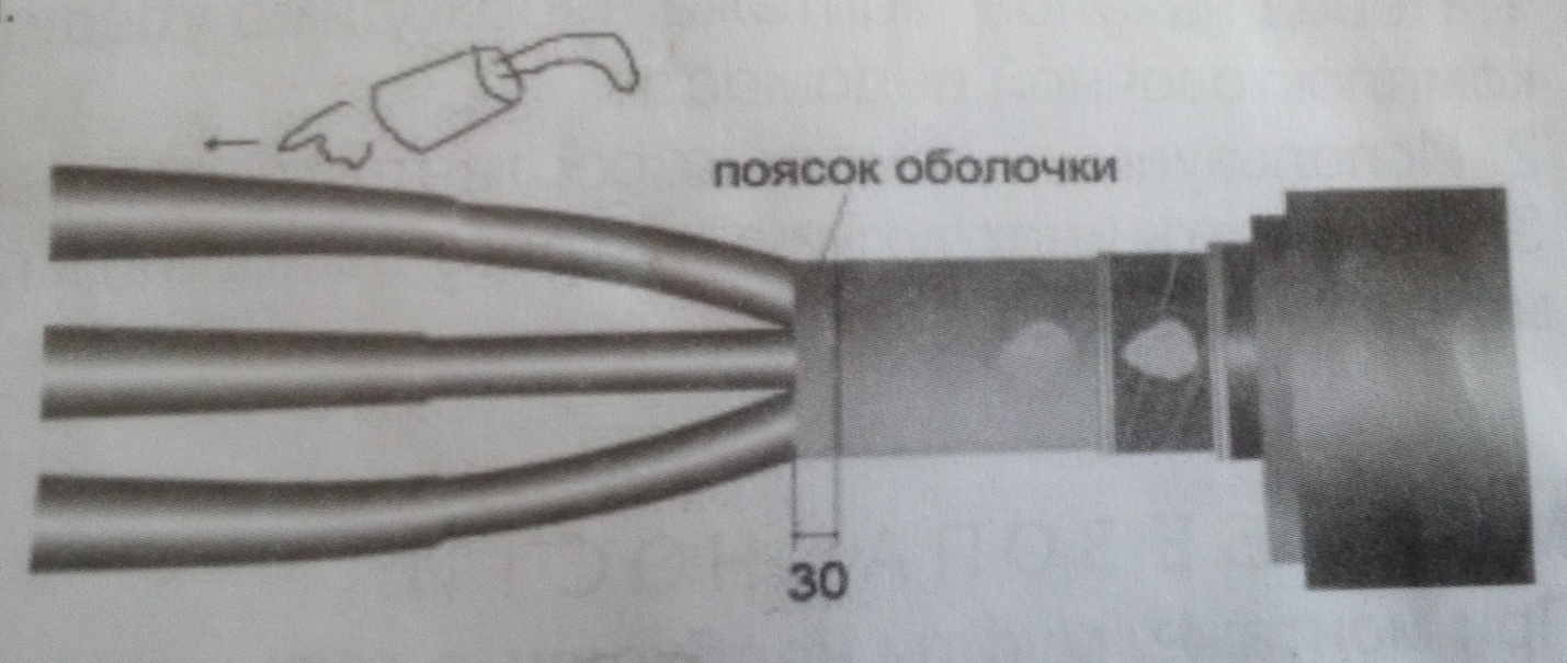 Монтаж термоусаживаемой соединительной муфты типа СТп для соединения 3х жильных силовых кабелей с бумажной изоляцией на напряжение до 10 кВ - student2.ru