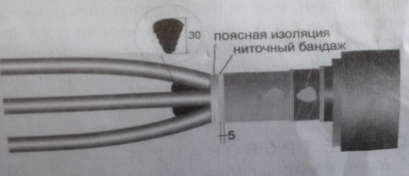 Монтаж термоусаживаемой соединительной муфты типа СТп для соединения 3х жильных силовых кабелей с бумажной изоляцией на напряжение до 10 кВ - student2.ru