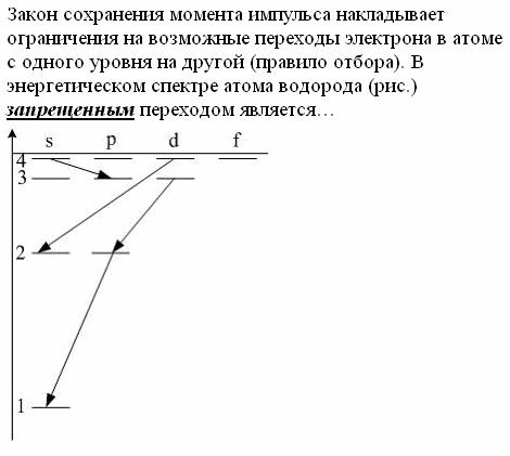 На рисунке представлена диаграмма энергетических уровней атома водорода - student2.ru