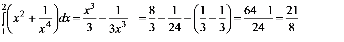 Интегрирование рациональных функций от тригонометрических функций. - student2.ru