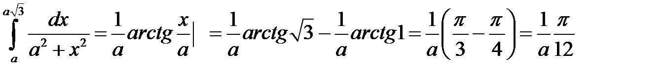 Интегрирование рациональных функций от тригонометрических функций. - student2.ru