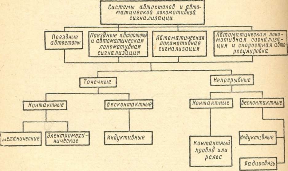 Написать лабораторную работу и подготовиться к защите при помощи плаката и макета - student2.ru