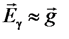 Напряженность гравитационного поля - student2.ru