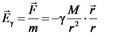 Напряженность гравитационного поля - student2.ru