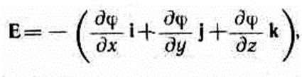 Напряженность как градиент потенциала. Эквипотенциальные поверхности - student2.ru