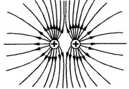 Напряженность электрического поля - student2.ru